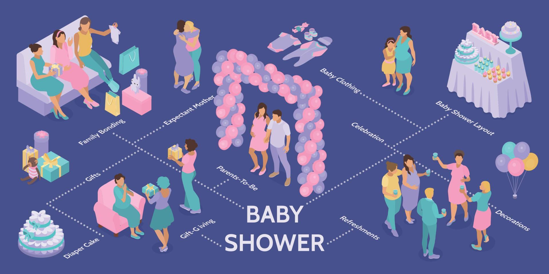 infographie de fête de douche de bébé vecteur