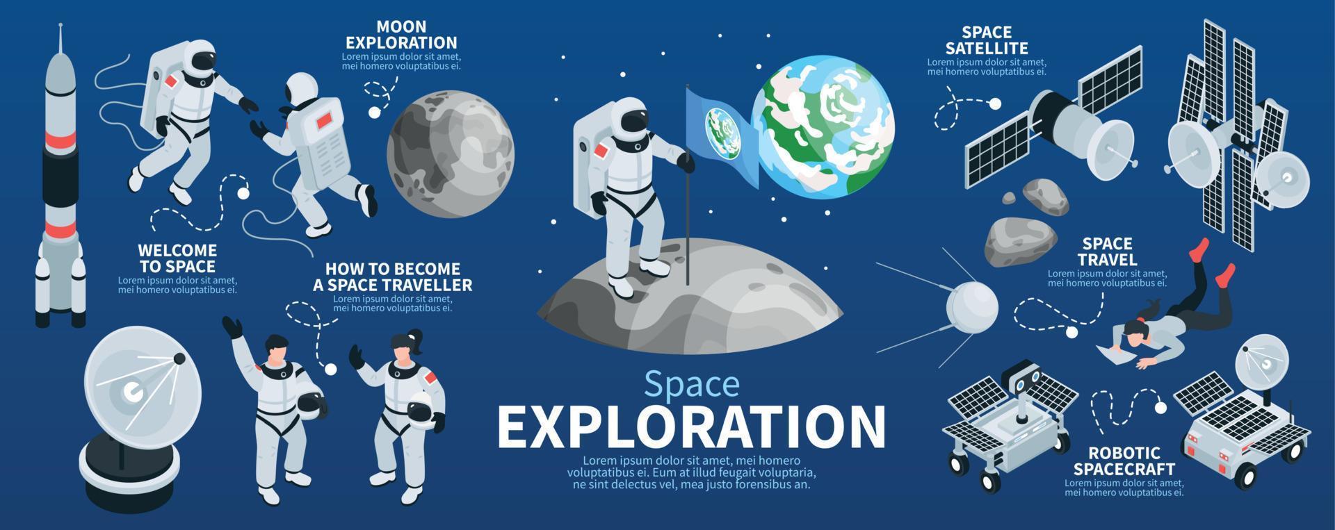 infographie isométrique de l'exploration spatiale vecteur