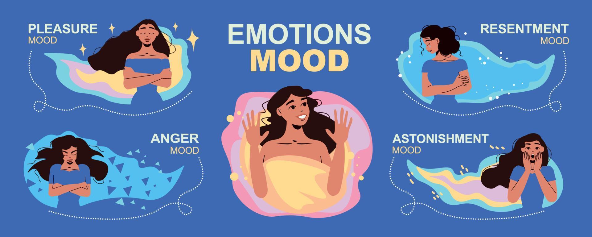 ensemble d'infographie sur les émotions et l'humeur vecteur