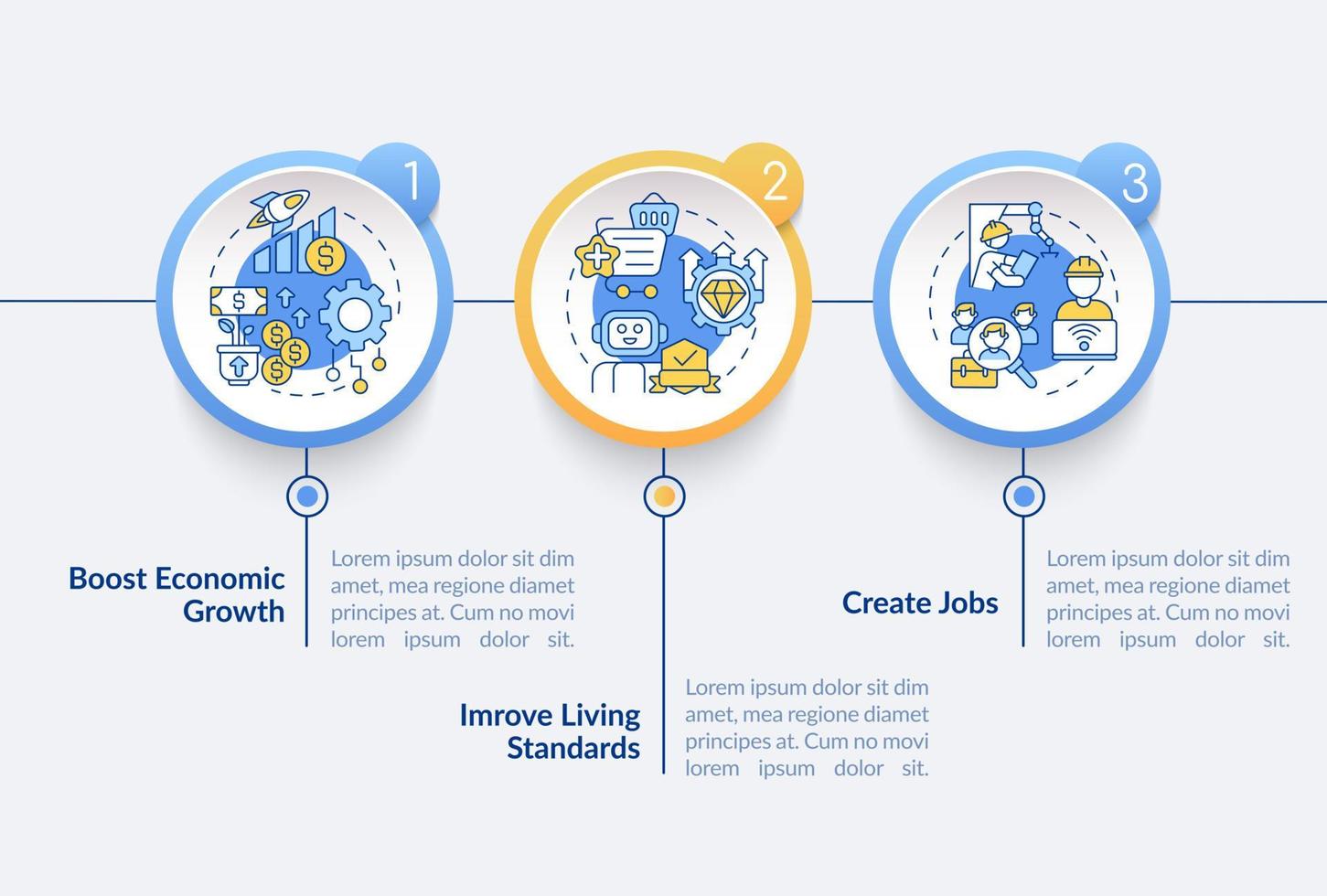 impact positif de l'automatisation sur le modèle d'infographie du cercle de la société. visualisation des données en 3 étapes. graphique d'informations sur la chronologie du processus. mise en page du flux de travail avec des icônes de ligne. lato-gras, polices régulières utilisées vecteur