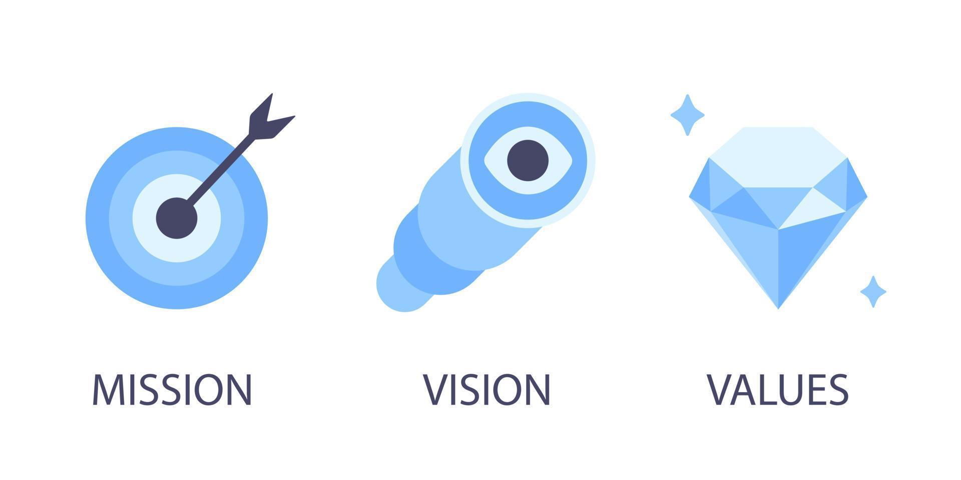 mission, vision et valeurs icônes de conception de style plat signes illustration vectorielle de concepts web. vecteur