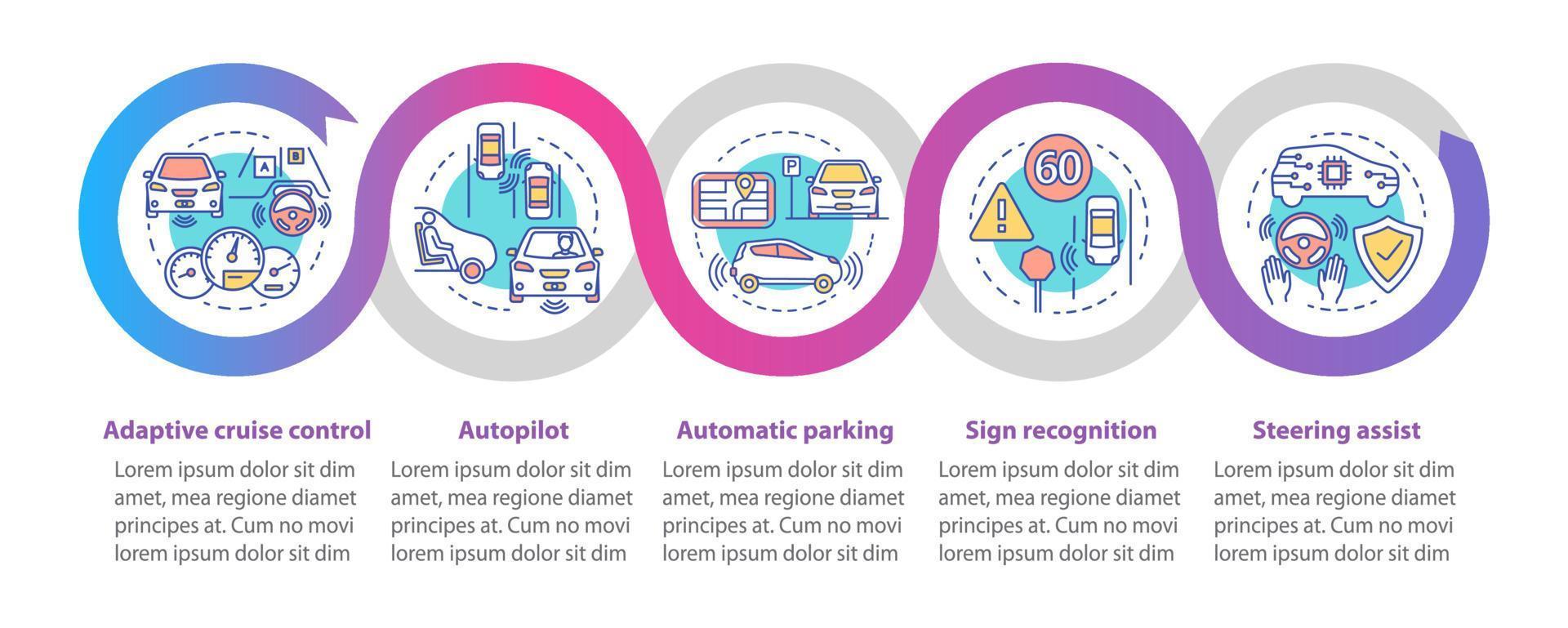 la voiture autonome comporte un modèle d'infographie vectorielle. éléments de conception de présentation d'entreprise. visualisation des données avec cinq étapes et options. graphique chronologique du processus. mise en page du flux de travail avec des icônes linéaires vecteur