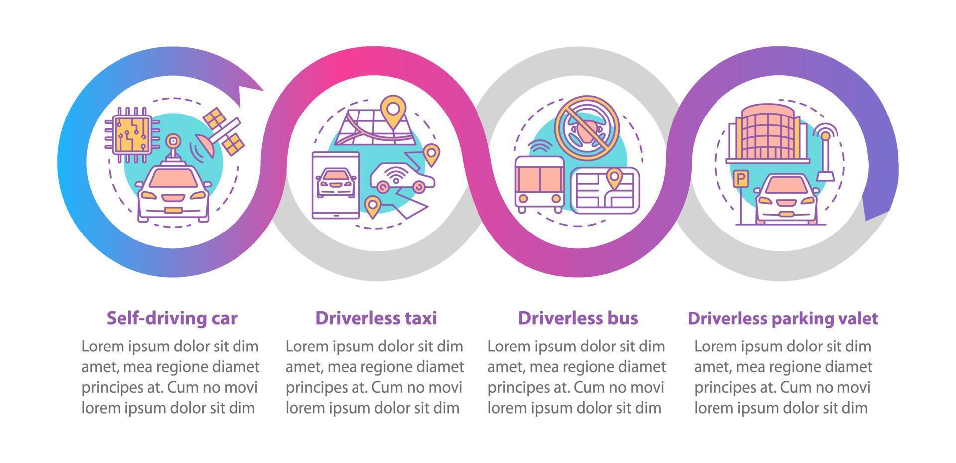 modèle d'infographie vectorielle de l'industrie automobile sans conducteur. éléments de conception de présentation d'entreprise. visualisation des données avec quatre étapes et options. graphique chronologique du processus. mise en page du flux de travail avec des icônes linéaires vecteur