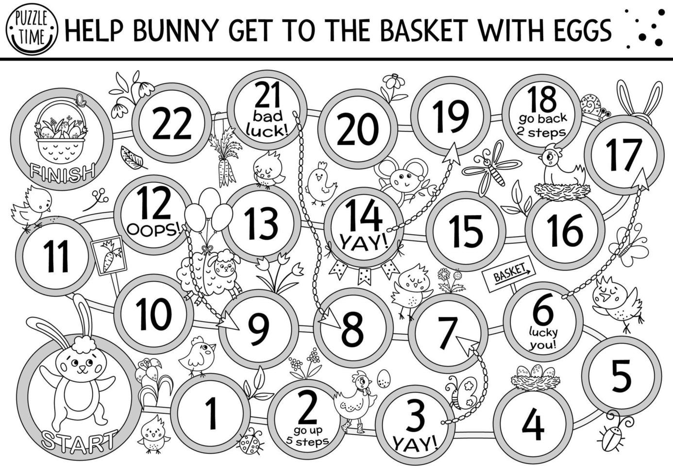 jeu de société de dés de pâques en noir et blanc pour les enfants avec un lapin mignon et un panier avec des oeufs. décrire le jeu de société de vacances avec des symboles traditionnels. activité printanière. coloriage à imprimer vecteur