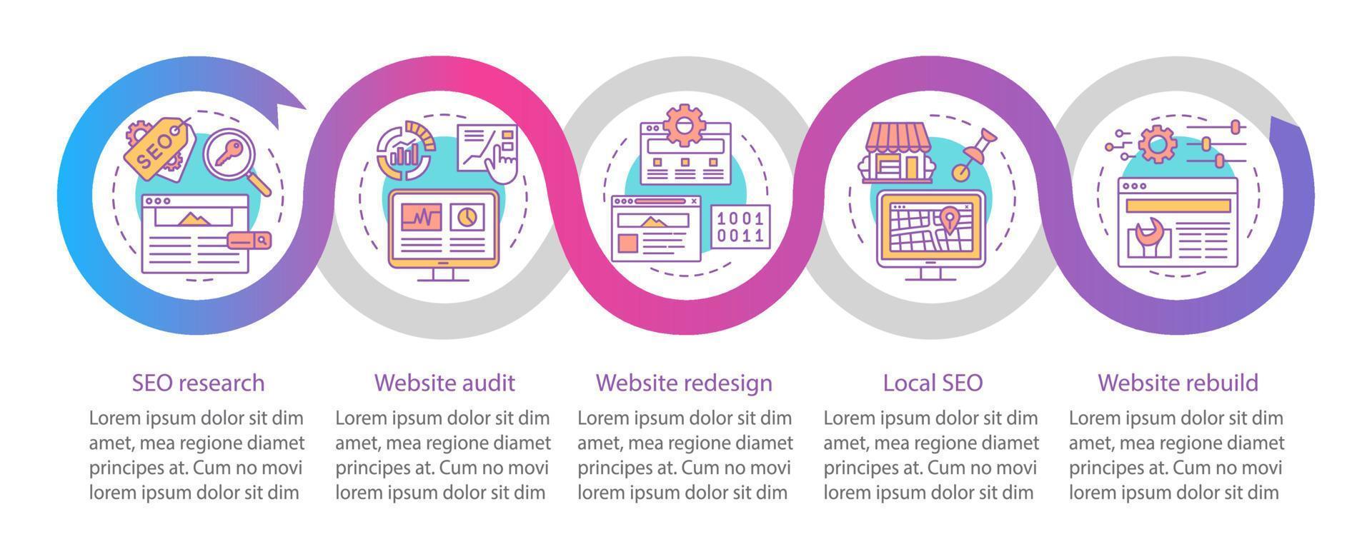 consultation Web, modèle d'infographie vectorielle d'audit. référencement. éléments de conception de présentation d'entreprise. visualisation des données avec 5 étapes et options. graphique chronologique du processus. mise en page du flux de travail avec des icônes linéaires vecteur