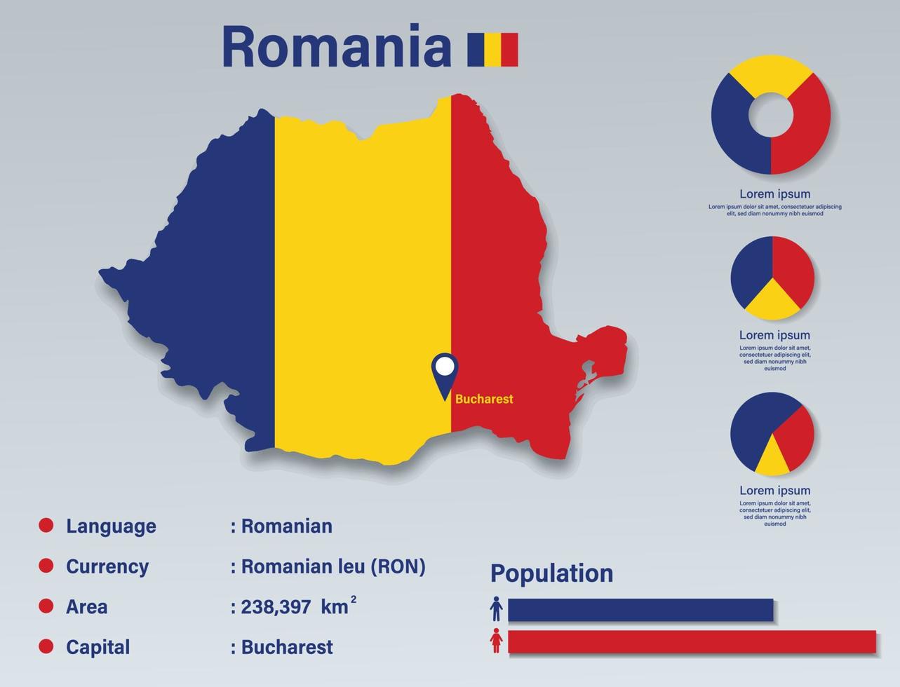 illustration vectorielle de la roumanie infographique, élément de données statistiques de la roumanie, tableau d'information de la roumanie avec carte du drapeau, conception plate du drapeau de la carte de la roumanie vecteur