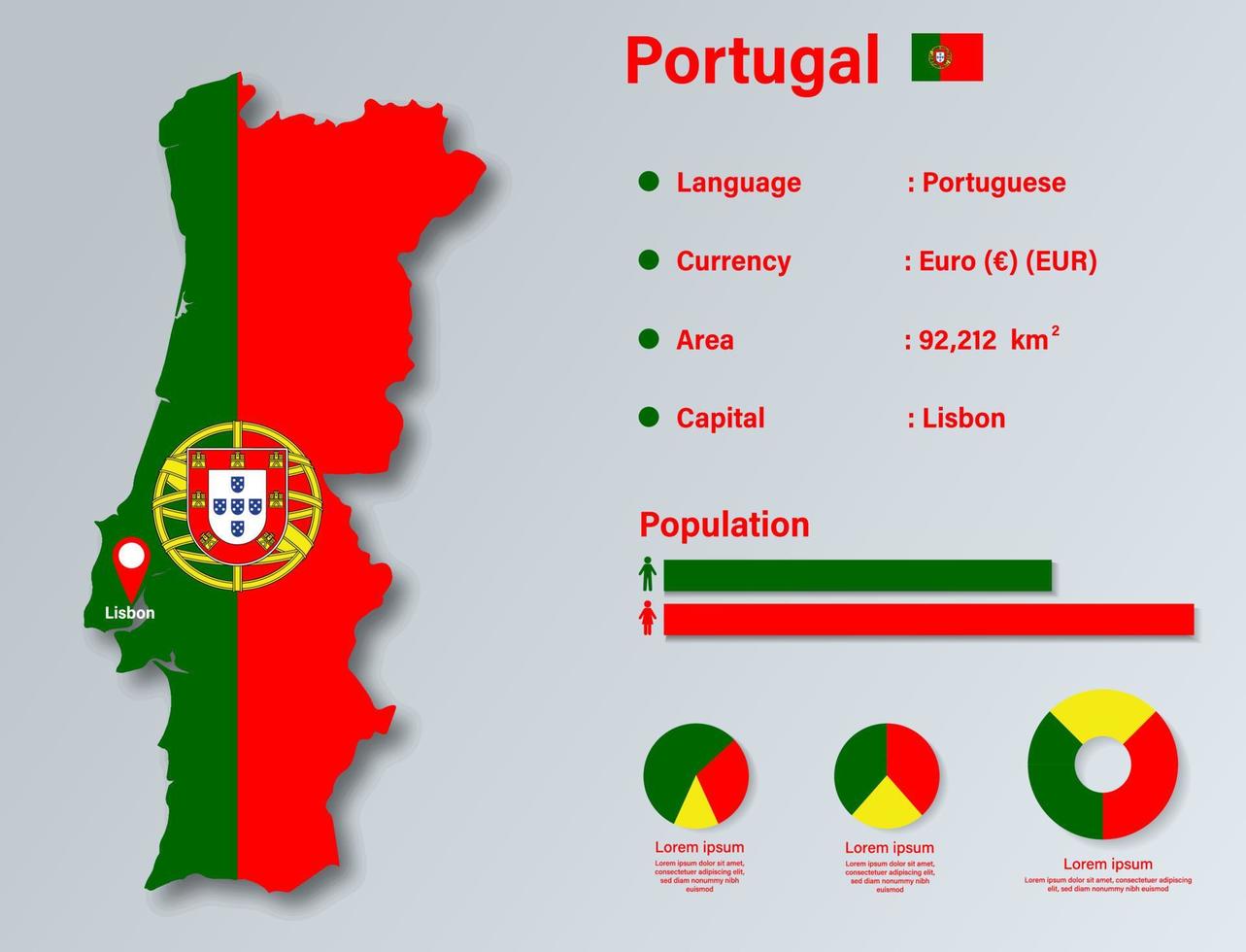 illustration vectorielle infographique du portugal, élément de données statistiques du portugal, panneau d'information du portugal avec carte du drapeau, design plat du drapeau de la carte du portugal vecteur