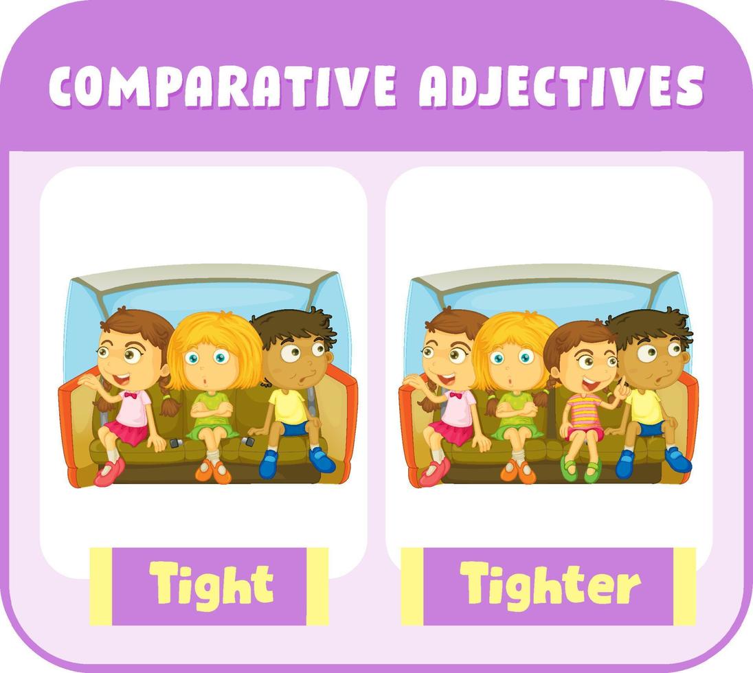 adjectifs comparatifs pour mot serré vecteur