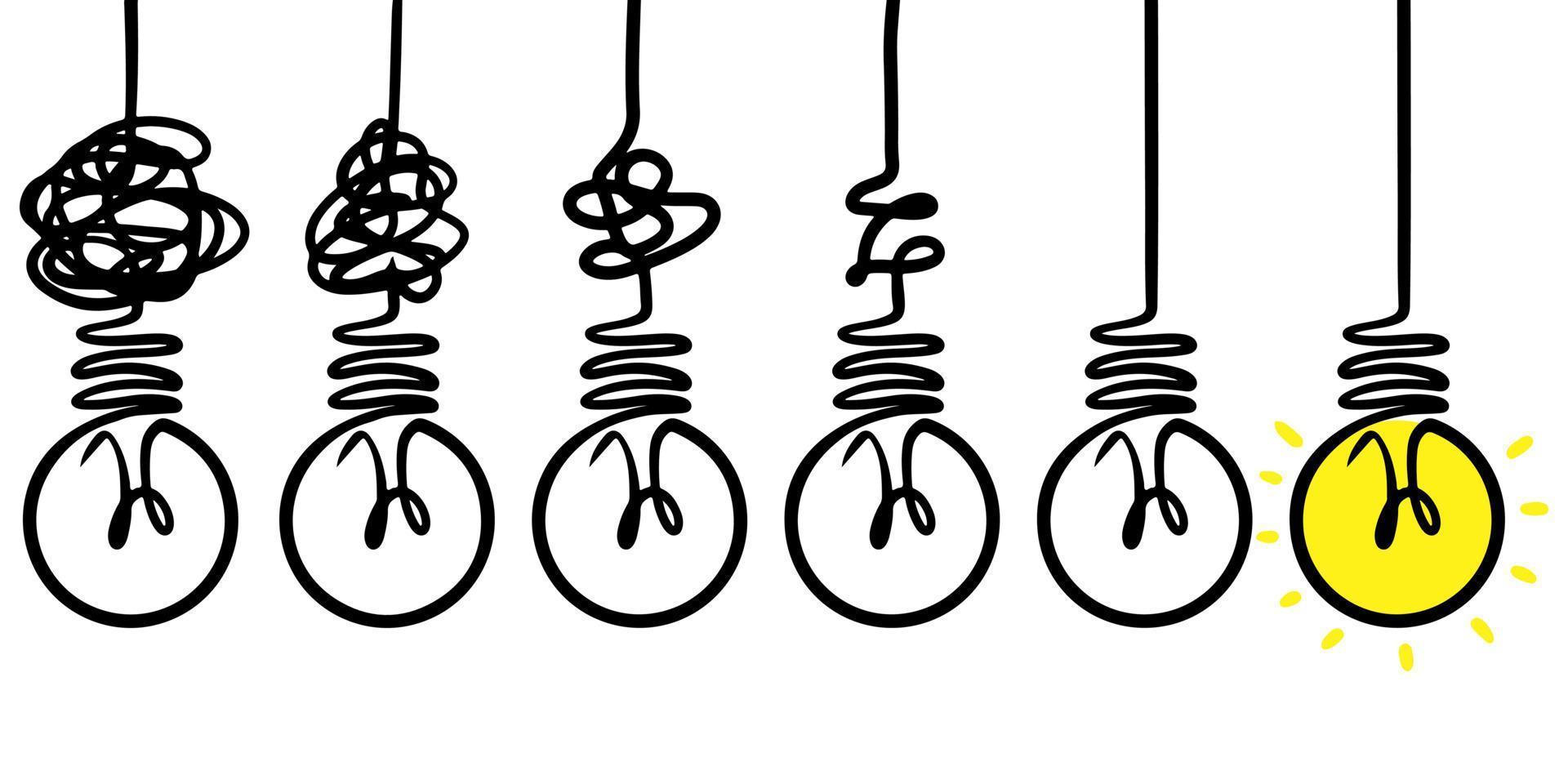 clarté de confusion ou concept d'idée de vecteur de chemin. simplifier le complexe. illustration vectorielle de griffonnage.