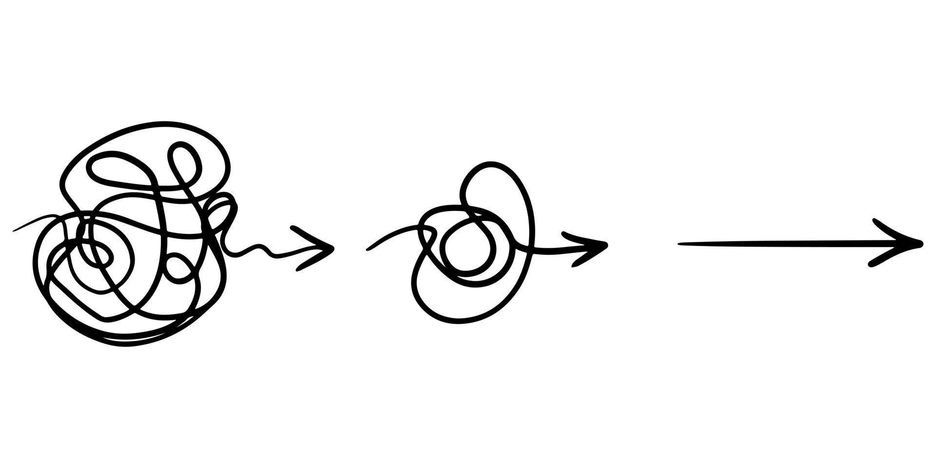 clarté de confusion ou concept d'idée de vecteur de chemin. simplifier le complexe. illustration vectorielle de griffonnage.