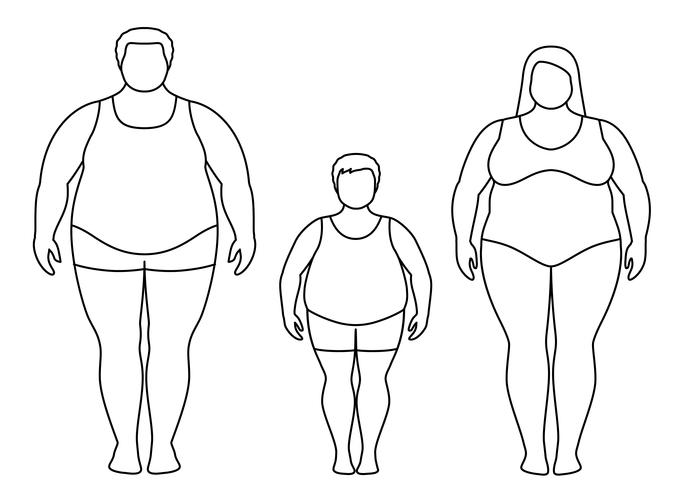 Contours de gros homme, femme et enfant. Illustration vectorielle famille obèse. Concept de mode de vie malsain. vecteur