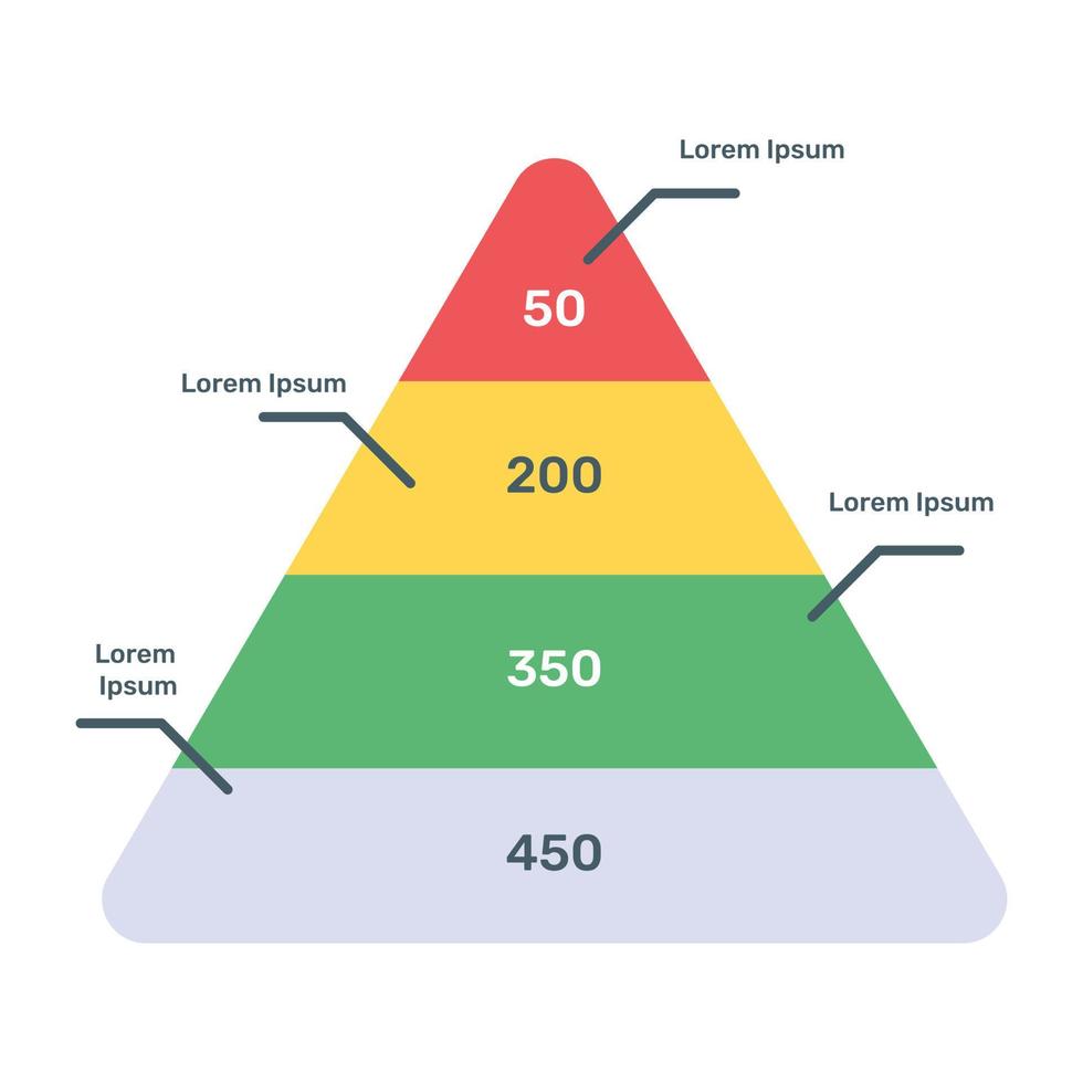 diagramme pyramidal plat isolé sur fond blanc vecteur