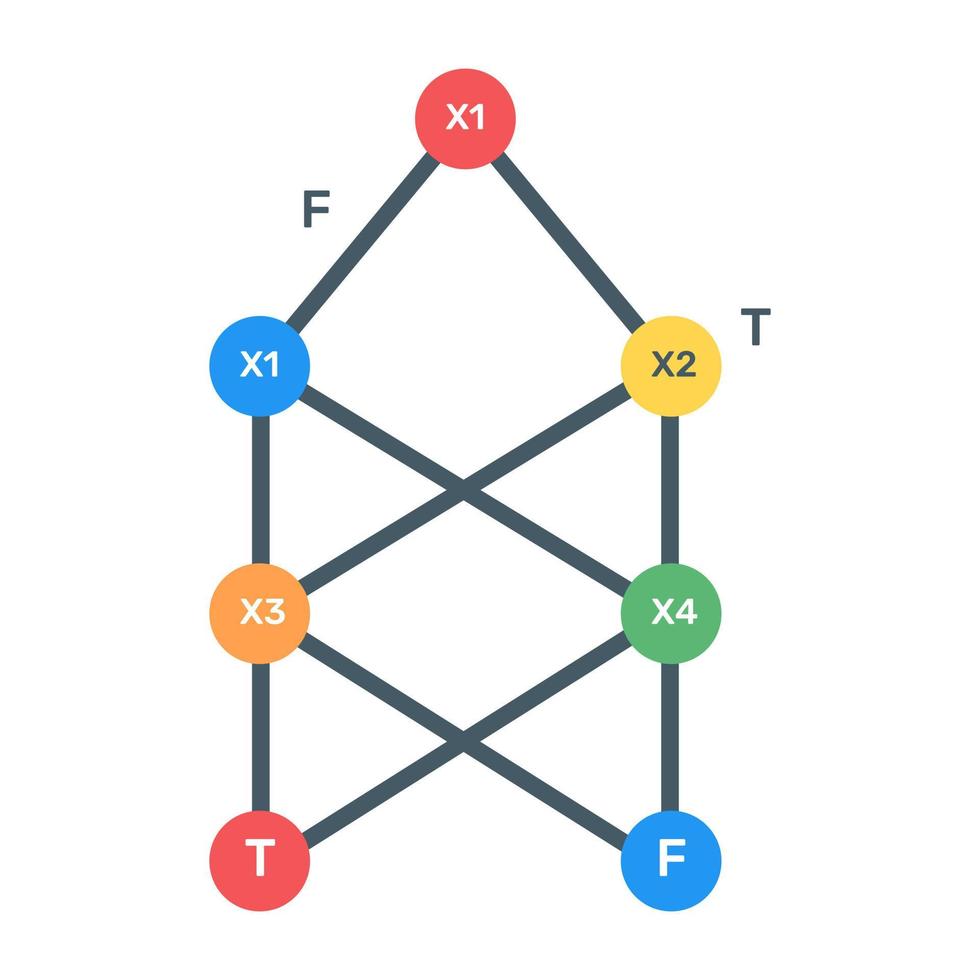 une icône de diagramme d'arbre binaire au design plat vecteur