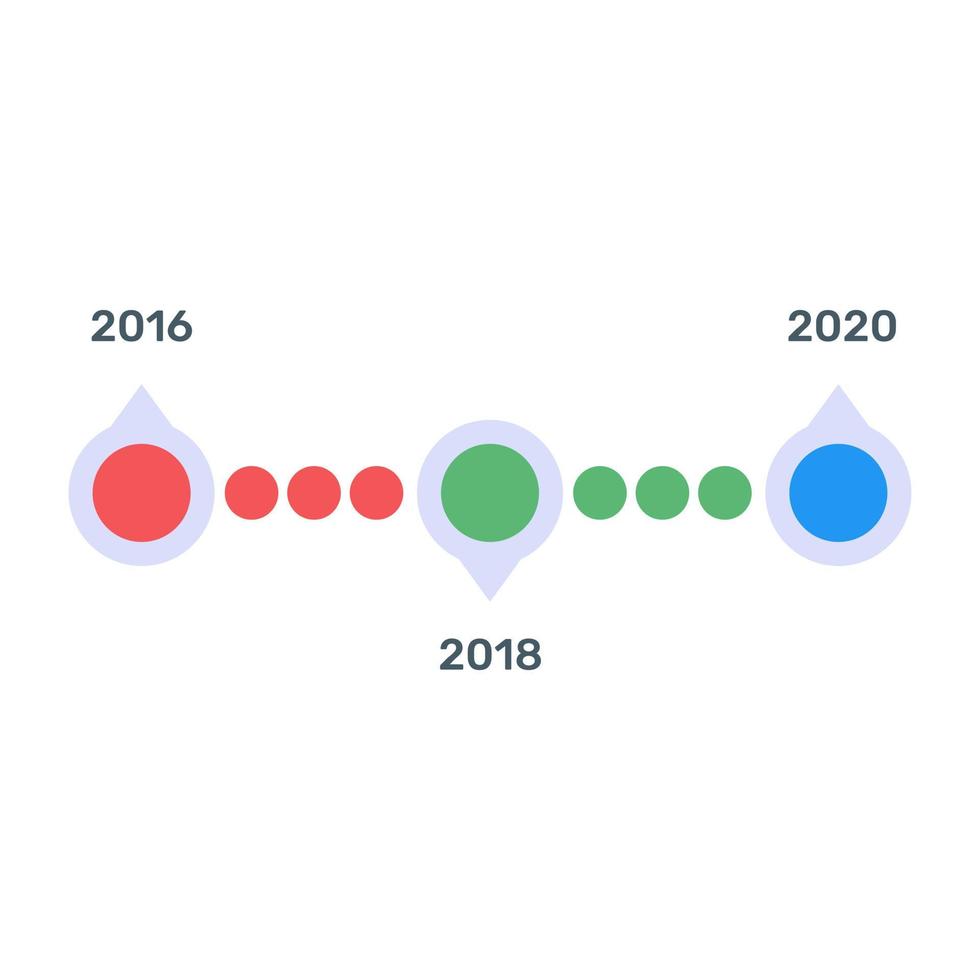 une icône de graphique chronologique au design plat vecteur