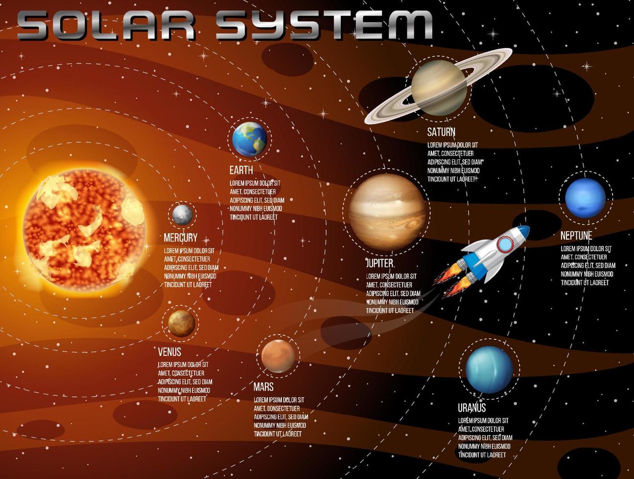 système solaire pour l'enseignement des sciences vecteur