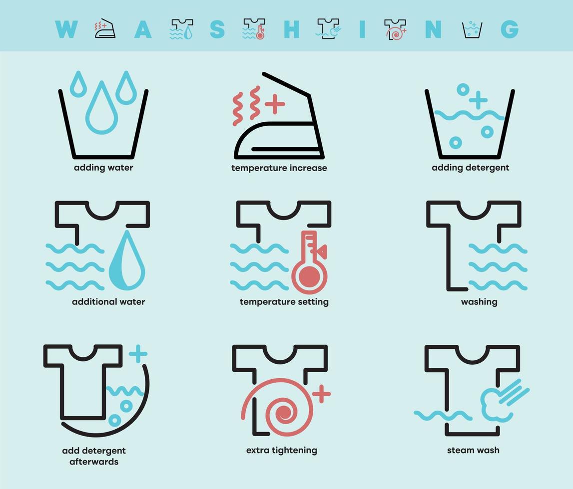 ensemble d'icônes de lavage et de lessive. ces symboles incluent des sujets tels que l'ajout d'eau, le lavage à la vapeur, le lavage à chaud, l'essorage supplémentaire, etc. jeu d'icônes de lavage coloré. trait modifiable. logo, web et application. vecteur