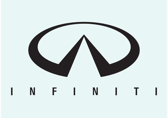 Infiniti vecteur