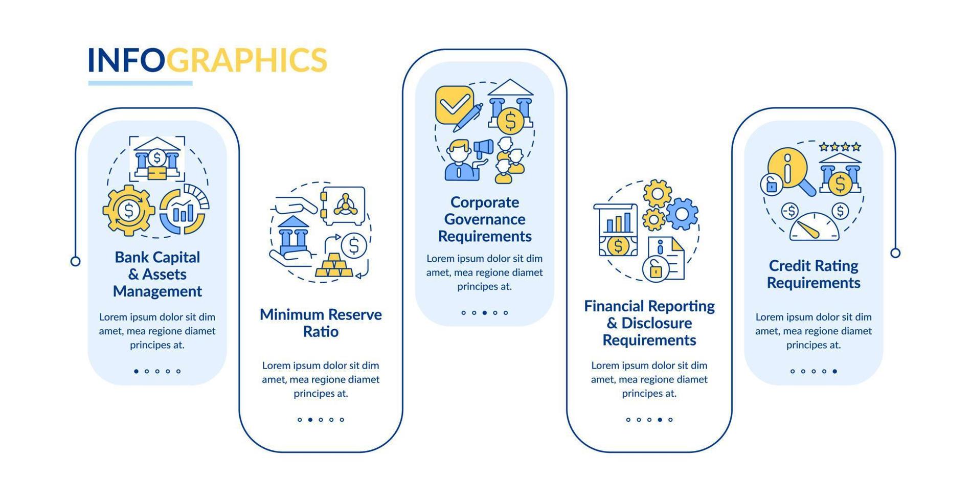 modèle d'infographie vectorielle du processus de réglementation bancaire. éléments de conception de la présentation du ratio de réserve. visualisation des données en 5 étapes. graphique d'informations sur la chronologie du processus. mise en page du flux de travail avec des icônes de ligne vecteur