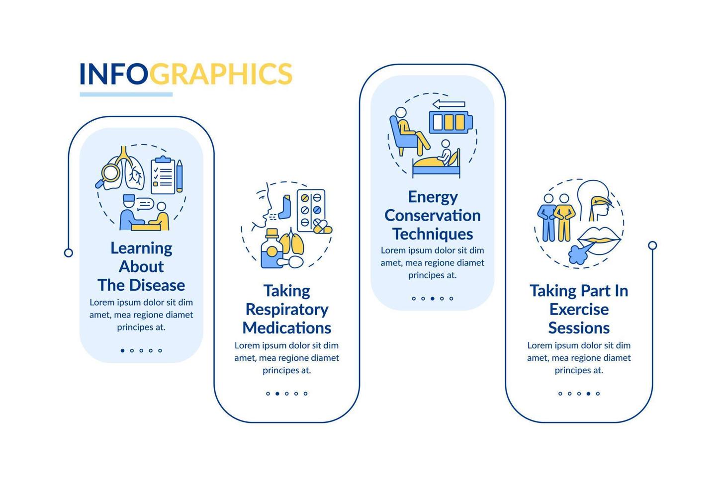 modèle d'infographie vectorielle du programme de réadaptation pulmonaire. éléments de conception de contour de présentation. visualisation des données en 4 étapes. graphique d'informations sur la chronologie du processus. mise en page du flux de travail avec des icônes de ligne vecteur