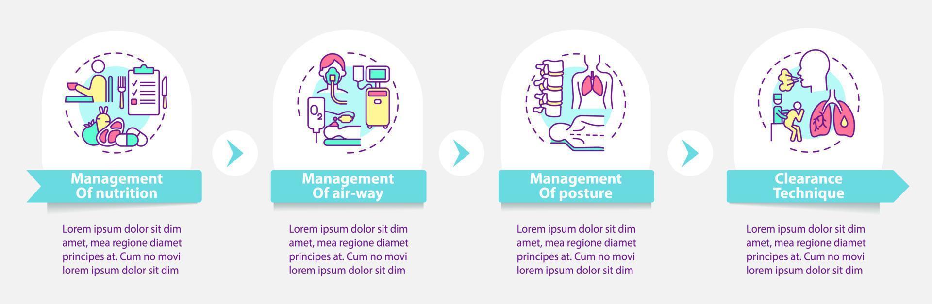 modèle d'infographie vectorielle de réadaptation pulmonaire. éléments de conception de contour de présentation de récupération. visualisation des données en 4 étapes. graphique d'informations sur la chronologie du processus. mise en page du flux de travail avec des icônes de ligne vecteur