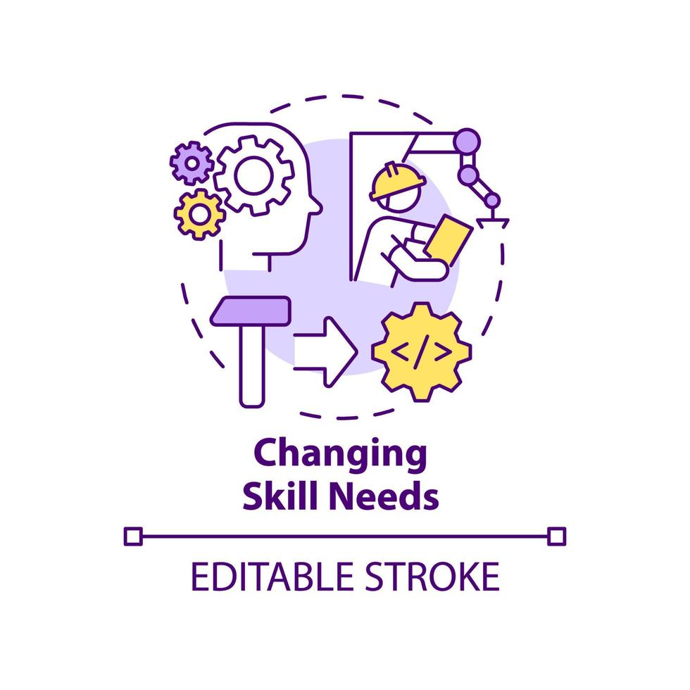 icône de concept de besoins de compétences changeantes. désavantages de l'automatisation illustration de la ligne mince de l'idée abstraite. dessin de contour isolé. trait modifiable. roboto-medium, une myriade de polices pro-gras utilisées vecteur