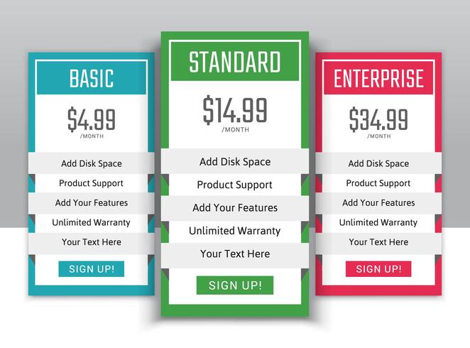 Plans tarifaires pour les sites Web et les applications vecteur