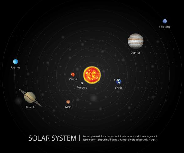 Système solaire de nos planètes Vector Illustration