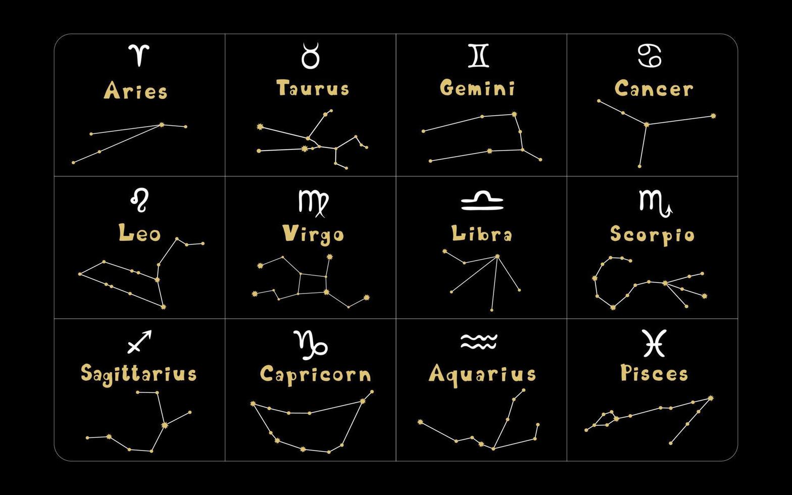ensemble de constellations et de signes du zodiaque. vecteur