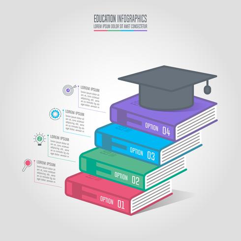 Cap de la remise des diplômes et des livres avec la conception infographique de la chronologie. vecteur