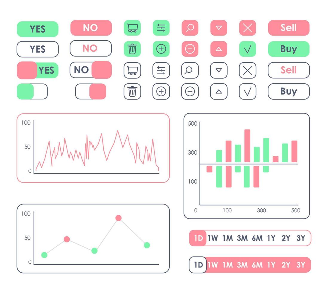 kit d'éléments d'interface utilisateur de prévision des ventes. statistiques d'entreprise composants de tableau de bord vectoriel isolés. modèle de boutons d'interface plate. collection de widgets de conception web pour application mobile avec thème clair