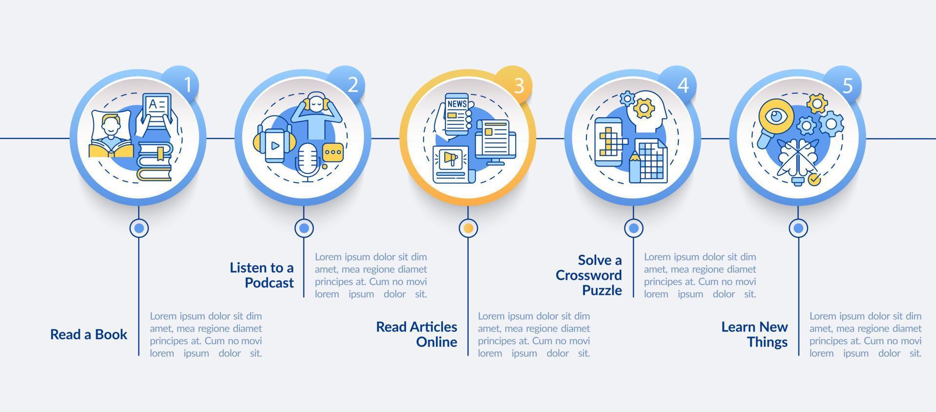 modèle d'infographie de cercle bleu d'idées de routine du matin. une vie heureuse. visualisation des données en 5 étapes. graphique d'informations sur la chronologie du processus. mise en page du flux de travail avec des icônes de ligne. myriade de polices pro-gras régulières utilisées vecteur