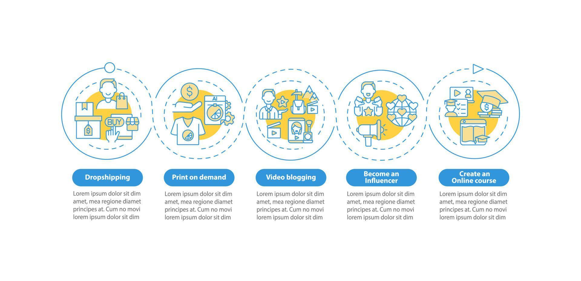 façons de gagner de l'argent en ligne modèle d'infographie vectorielle. éléments de conception de contour de présentation dropshipping. visualisation des données en 5 étapes. graphique d'informations sur la chronologie du processus. mise en page du flux de travail avec des icônes de ligne vecteur