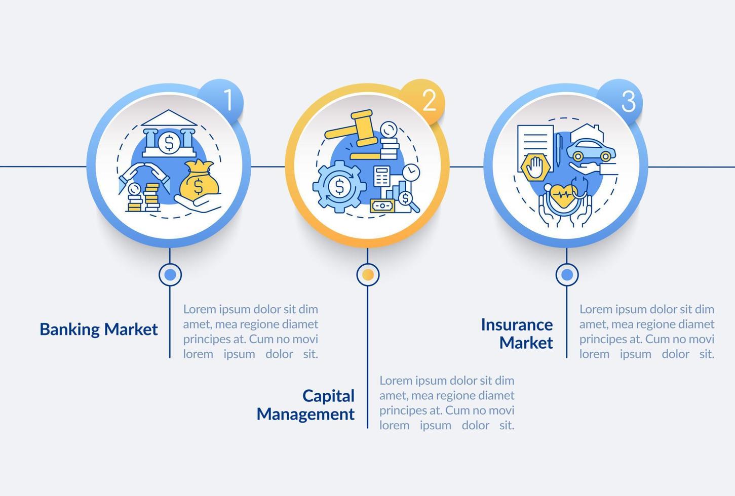 modèle d'infographie vectorielle du marché bancaire. la présentation des sphères du droit financier décrit les éléments de conception. visualisation des données en 3 étapes. graphique d'informations sur la chronologie du processus. mise en page du flux de travail avec des icônes de ligne vecteur