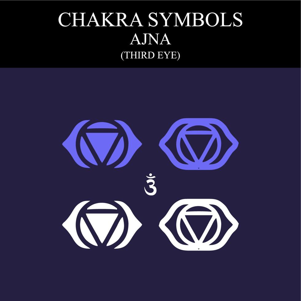 symboles du chakra ajna vecteur