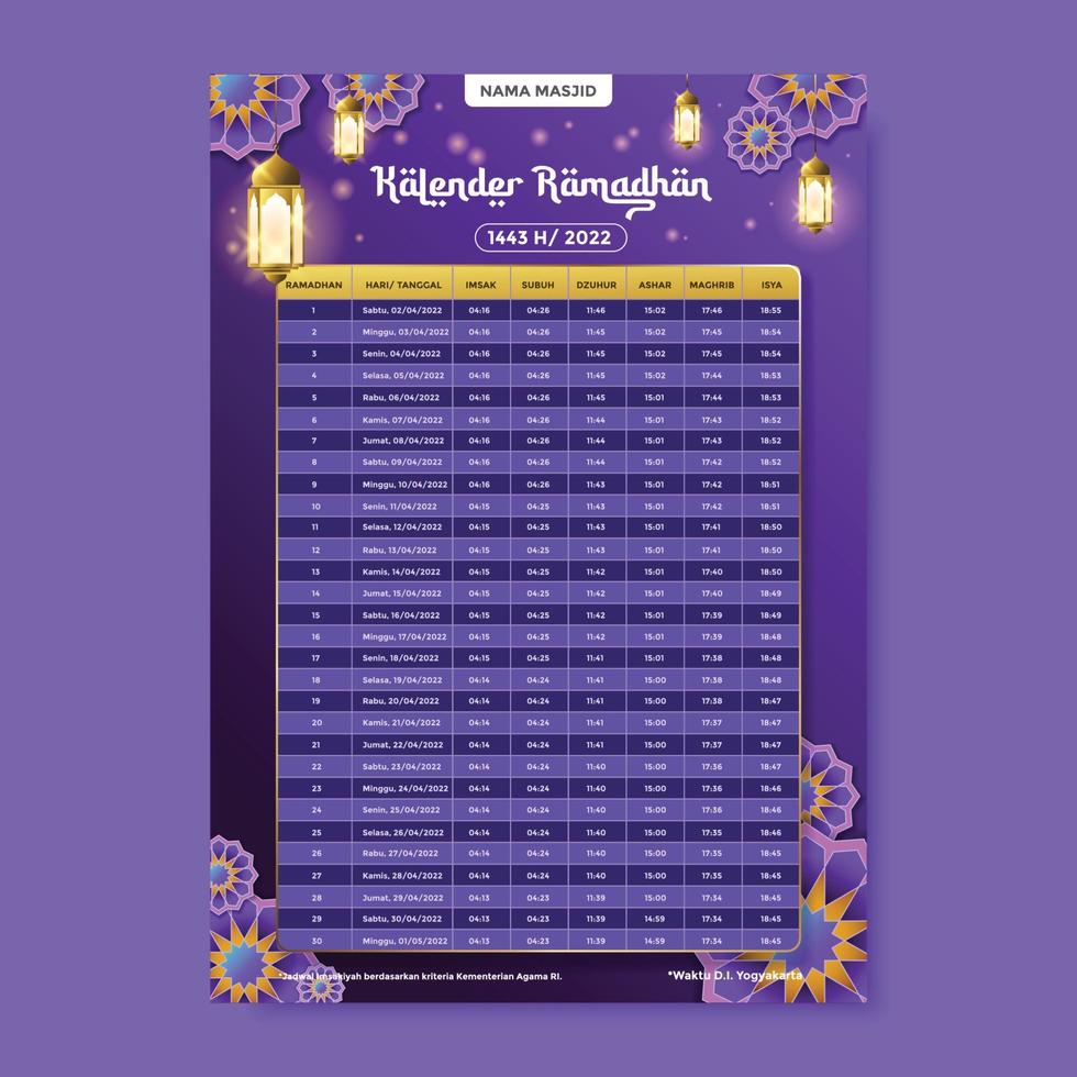 modèle kalender ramadan indonésie vecteur