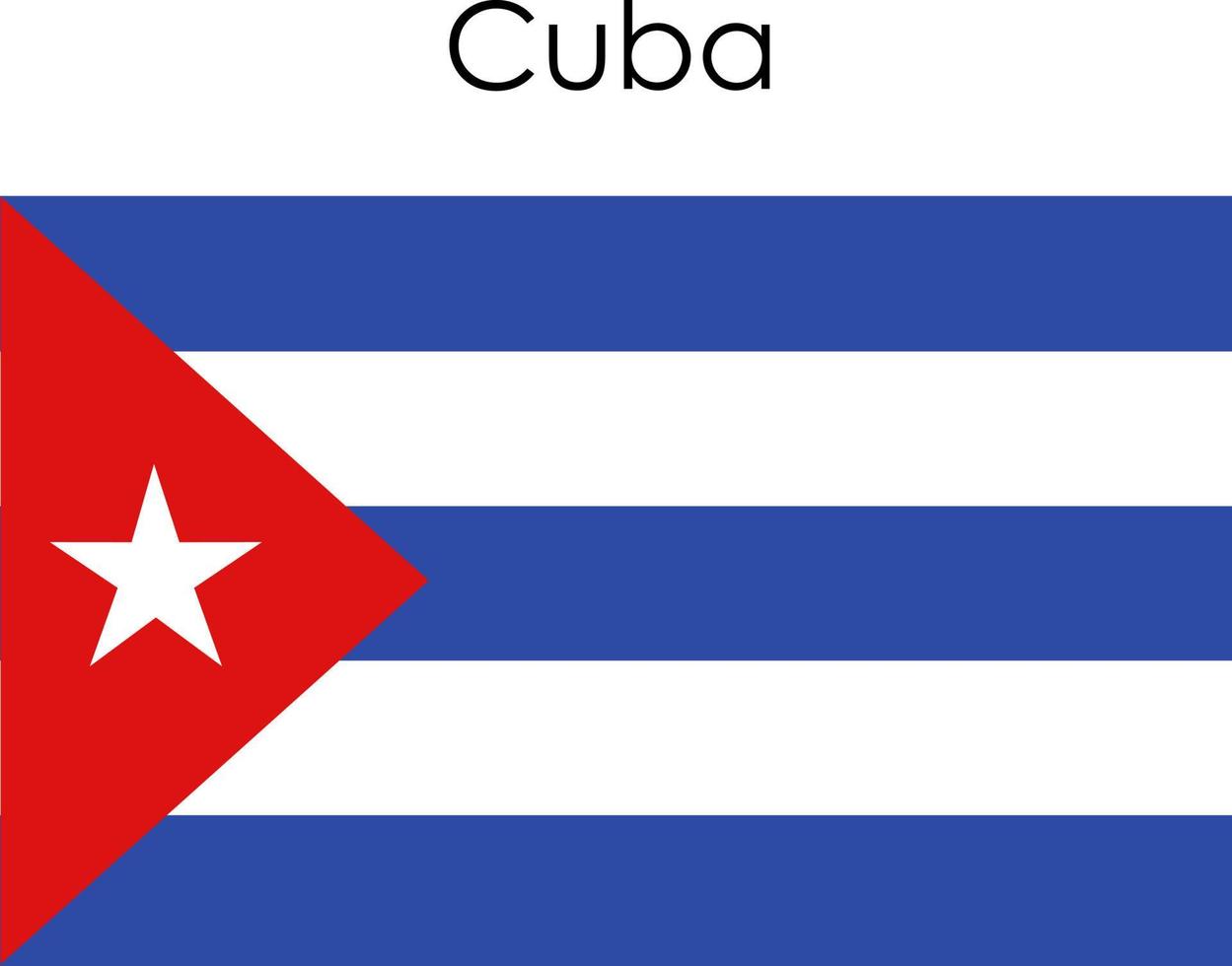 icône du drapeau national cuba vecteur