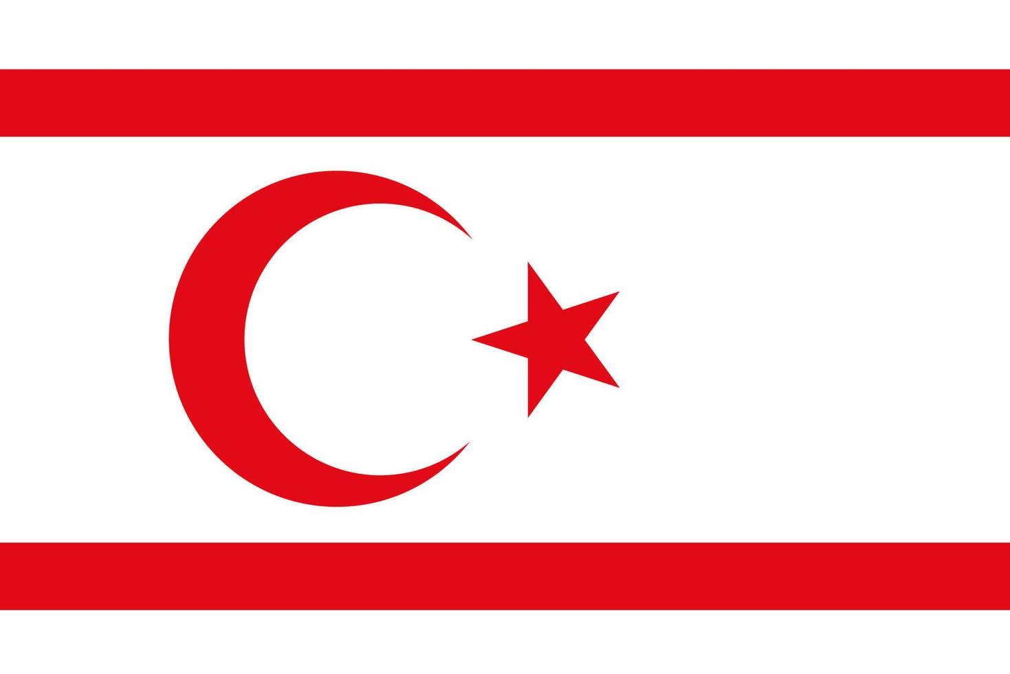 drapeau de Chypre du Nord vecteur