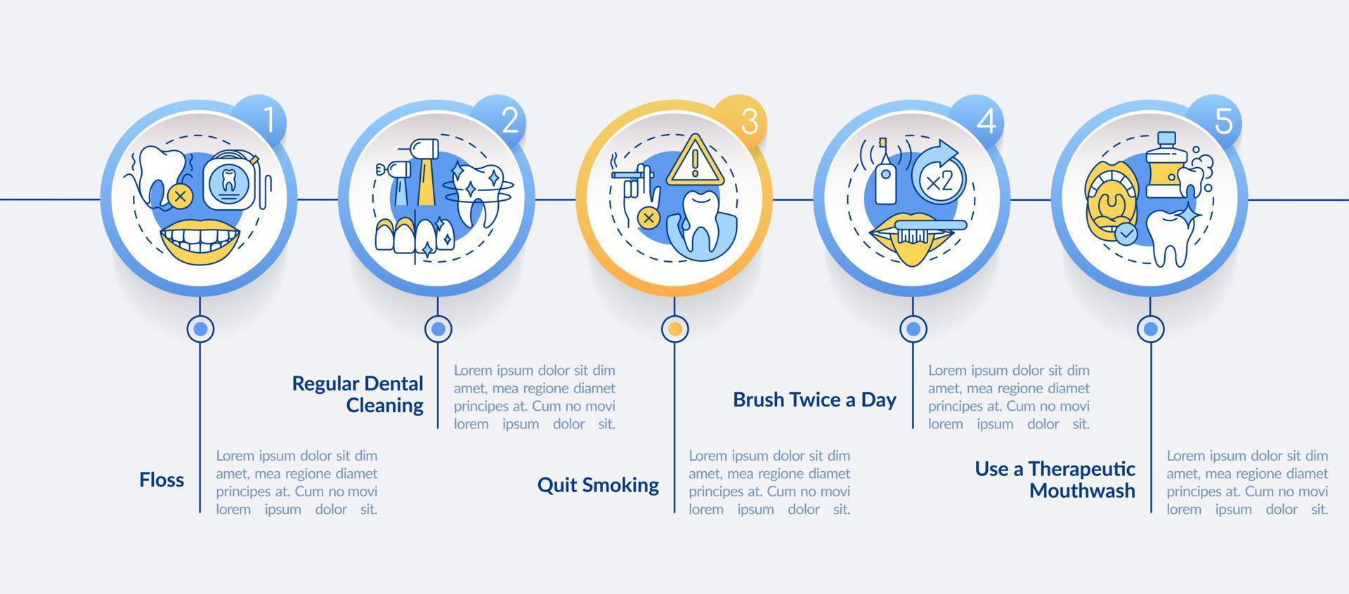 modèle d'infographie du cercle de traitement des maladies des gencives. dents de fil dentaire. visualisation des données en 5 étapes. graphique d'informations sur la chronologie du processus. mise en page du flux de travail avec des icônes de ligne. lato-gras, polices régulières utilisées vecteur