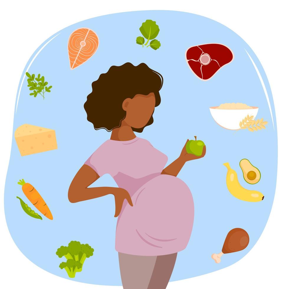 nutrition de la femme enceinte. nourriture pour femme enceinte. alimentation pendant la grossesse. illustration vectorielle. vecteur