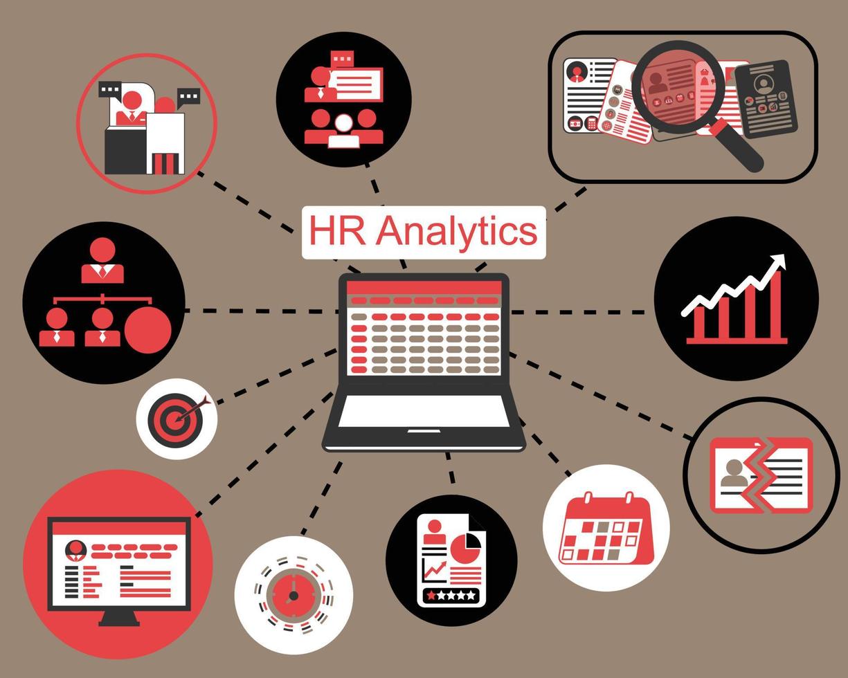 données pour le vecteur d'analyse des ressources humaines