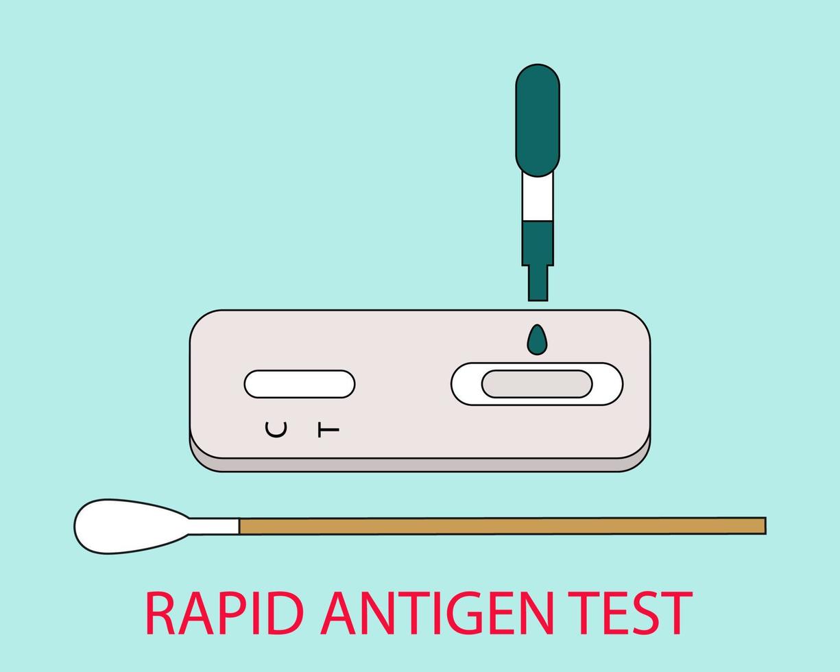 concept de kit de test d'antigène rapide. crise du covid-19. style de vecteur de dessin animé pour votre conception