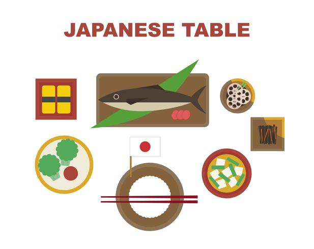 Set repas japonais vecteur