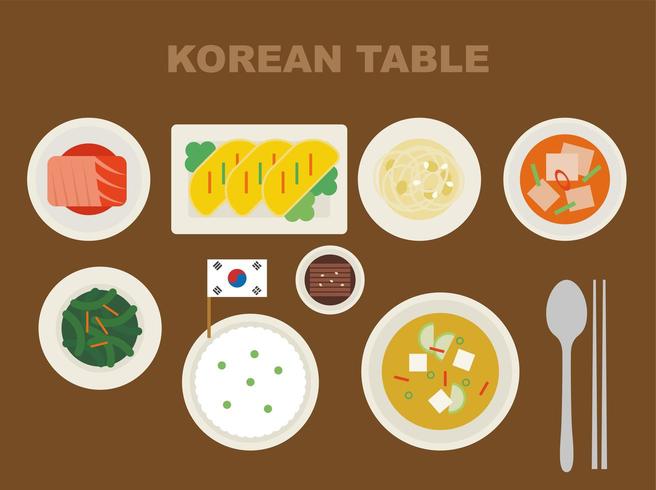 Nourriture coréenne sur la table vecteur