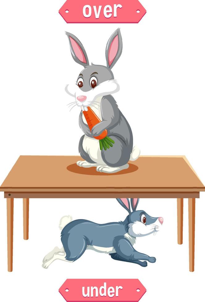 wordcard préposition avec lapins et table vecteur