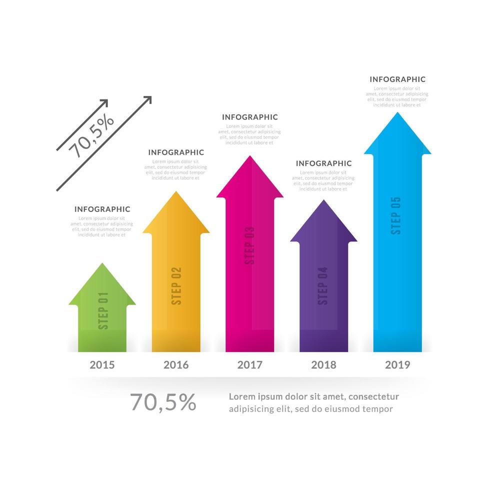 tableau et graphique, rapport et présentation de données Web vecteur