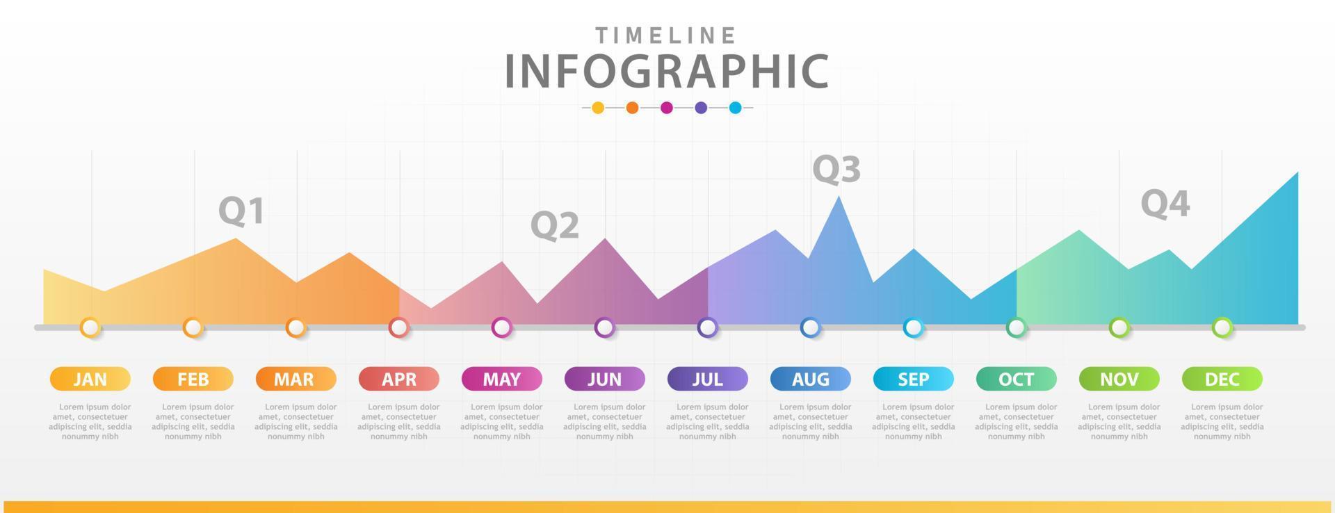 modèle d'infographie pour les entreprises. calendrier de diagramme de chronologie moderne 2019 avec quarts, infographie vectorielle de présentation. vecteur