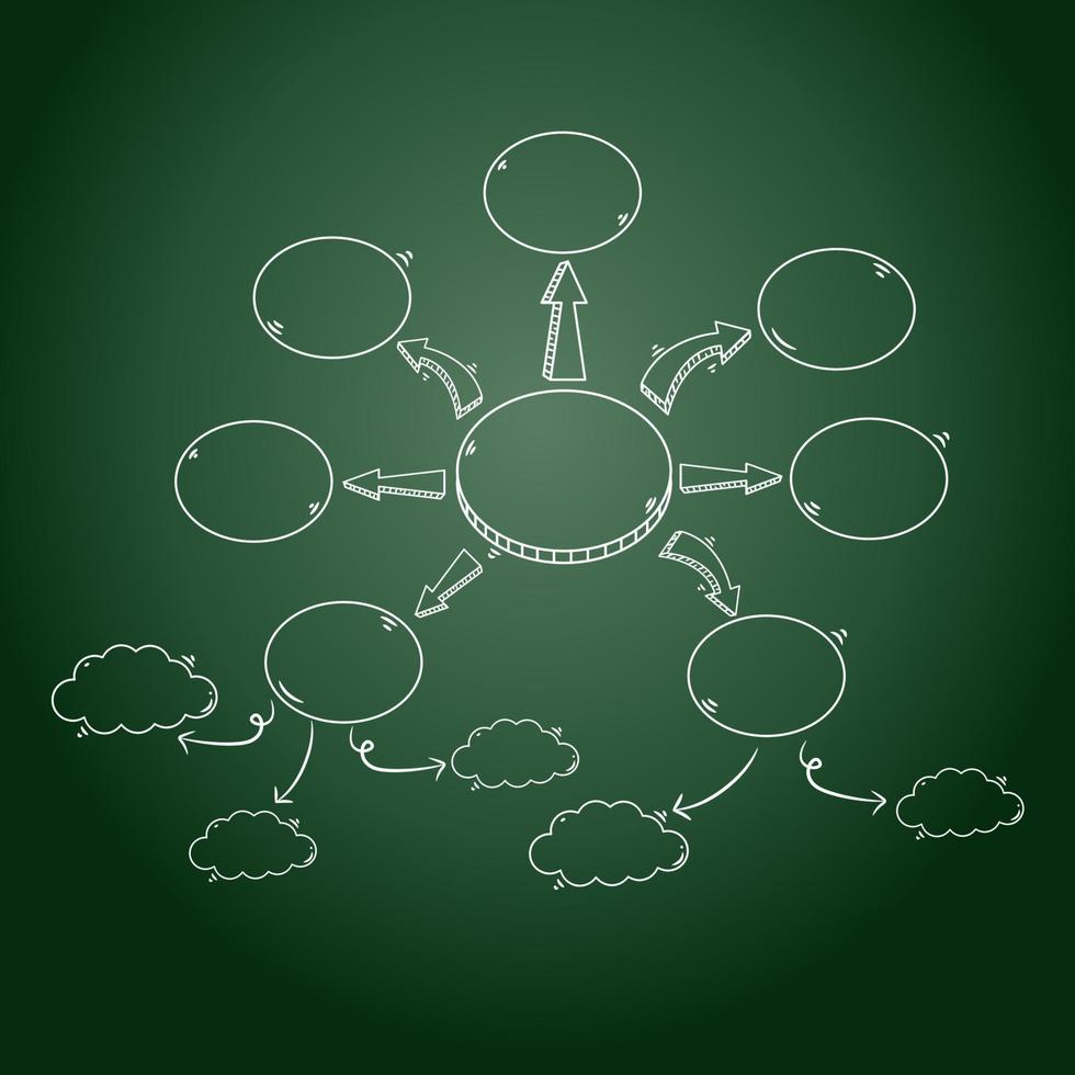 diagramme de processus, diagramme esquissé, cartographie mentale, conception vectorielle vecteur