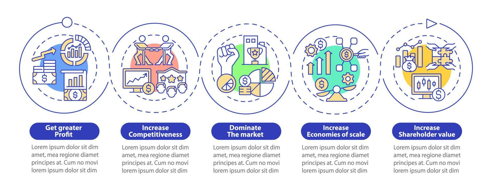 entreprise développer le modèle d'infographie vectorielle d'importance. éléments de conception de contour de présentation. visualisation des données en 5 étapes. graphique d'informations sur la chronologie du processus. mise en page du flux de travail avec des icônes de ligne vecteur