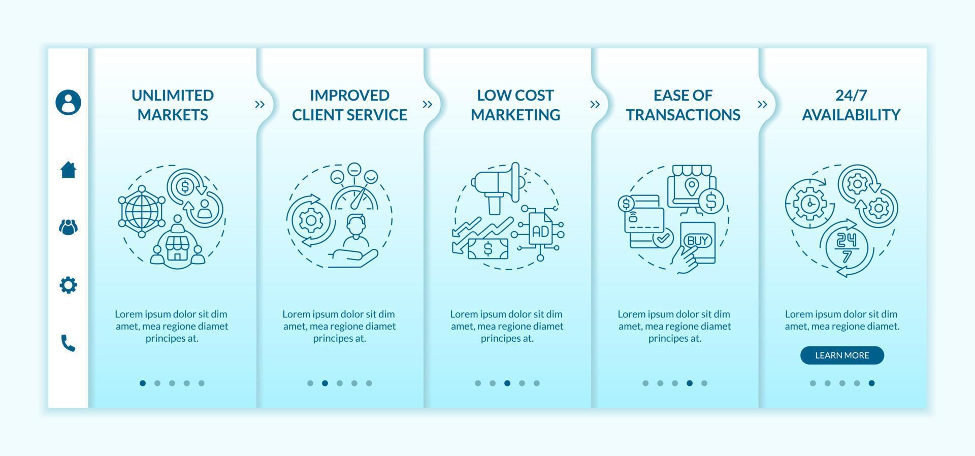 modèle de vecteur d'intégration des avantages de l'entrepreneuriat numérique. site Web mobile réactif avec icônes. page Web pas à pas en 5 étapes. concept de couleurs de marchés illimités avec illustrations linéaires