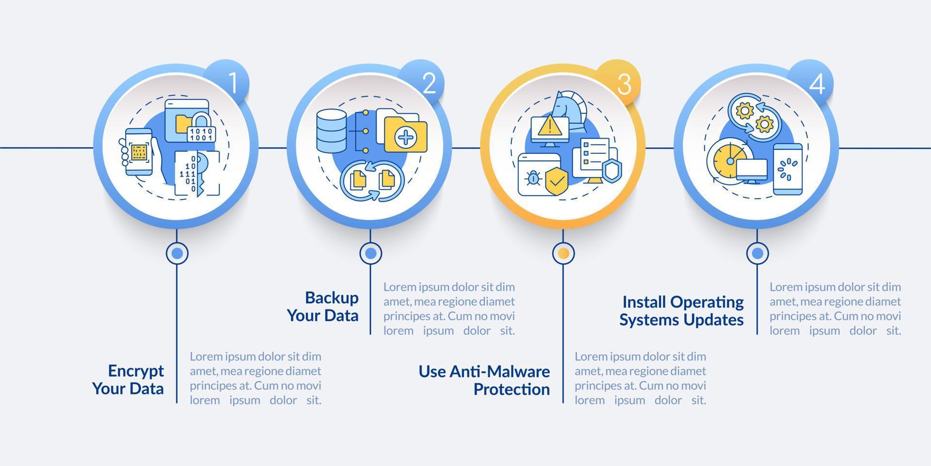 modèle d'infographie vectorielle en ligne de protection des données. éléments de conception de présentation de sécurité. visualisation des données en quatre étapes. graphique d'informations sur la chronologie du processus. mise en page du flux de travail avec des icônes de ligne vecteur